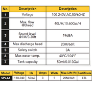 Condensate Pump SPC-66
